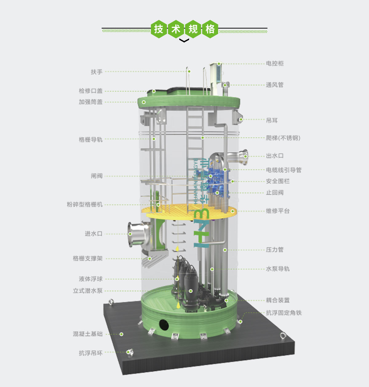 一體化污水提升泵站,一體化泵站,華南泵業(yè)