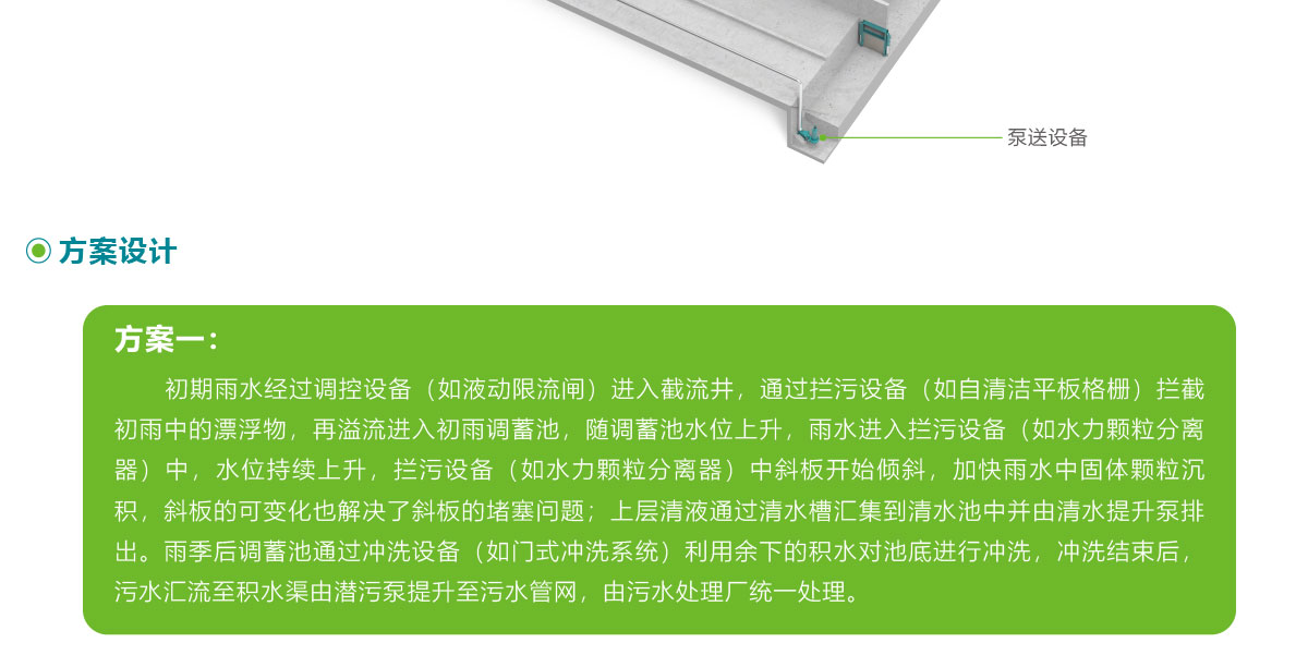 智慧調(diào)蓄系統(tǒng),智慧雨污截蓄方案,智慧雨污截蓄系統(tǒng),華南泵業(yè)